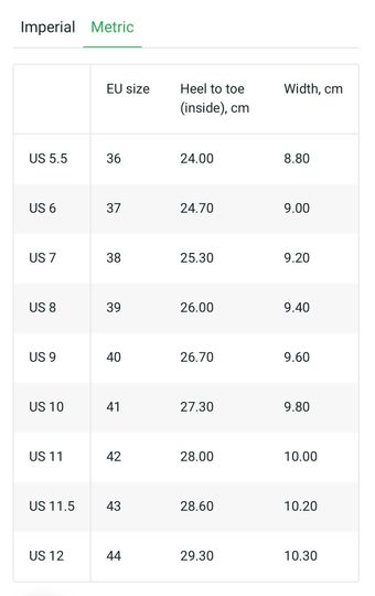 Grey Smokey Women's Low Top Sneakers