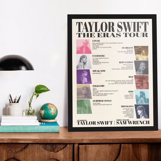 Eras Tour Setlist Poster
