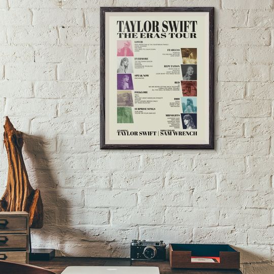 Eras Tour Setlist Poster