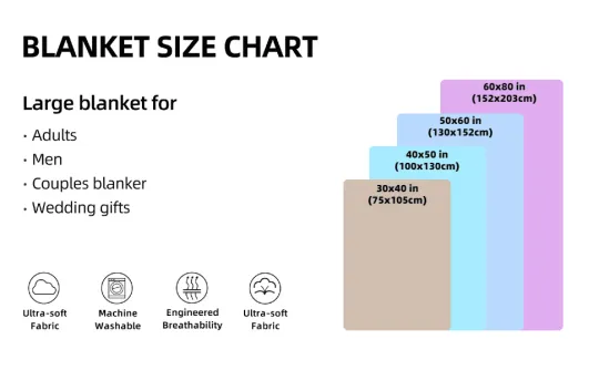 Shawn Mendes Throw Blanket Gifts for Fans