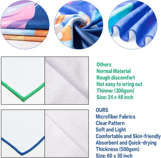 Beach Towel Kids  Microfiber Pool Towel Absorbent Quick Dry Beach Sand Free