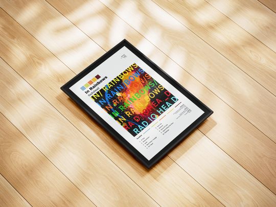 Radiohead In Rainbows Album Poster - Bedroom Decor
