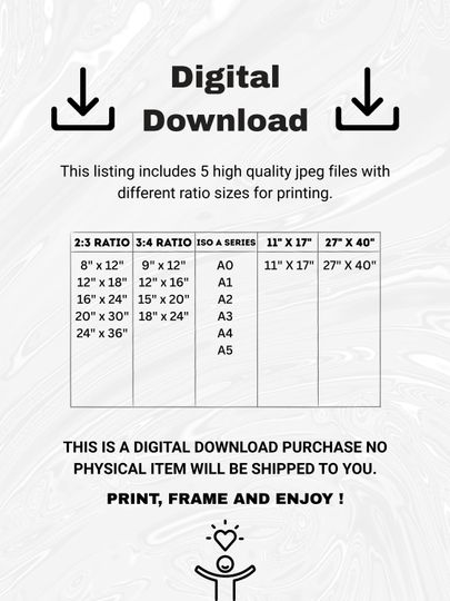 Radiohead In Rainbows Album Poster - Bedroom Decor