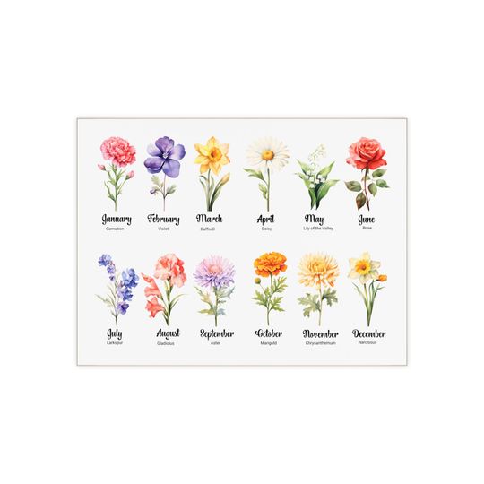 Nature Inspired Ceramic Photo Tile – Spring Flower Decor