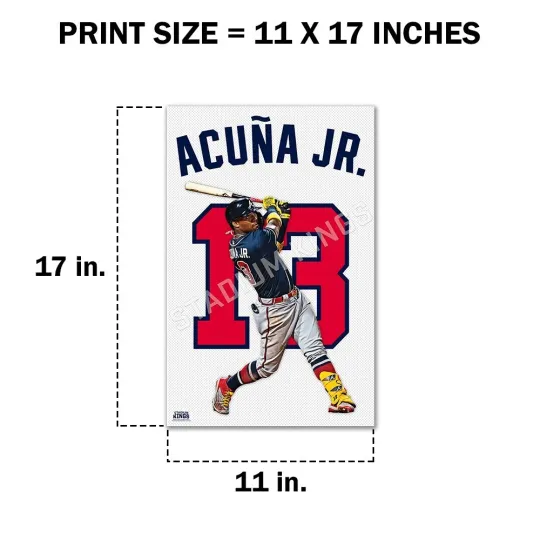 Ronald Acuna Jr. Atlanta Braves Home Jersey Wall Art