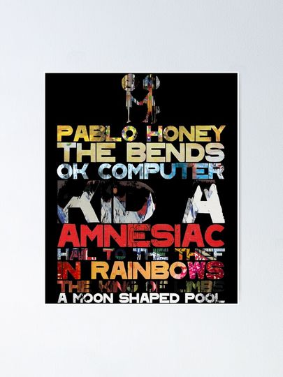 Radiohead Poster Stylish Room Decor