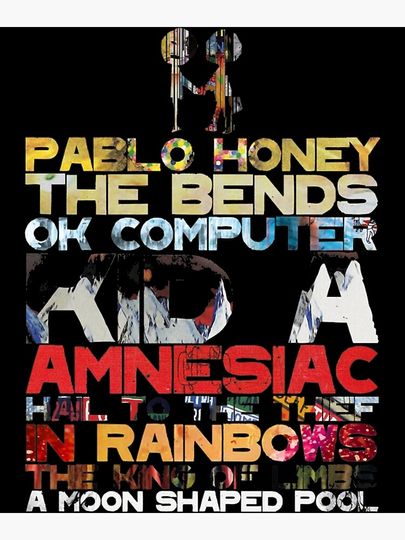 Radiohead Poster Stylish Room Decor