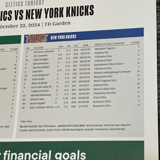 Boston Celtics 2024 Banner Night Game Poster NBA Champions Jayson Tatum