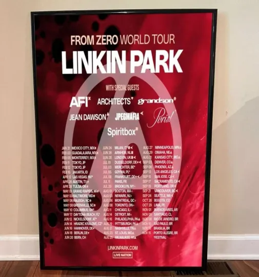 Discover Linkin Park - Tour 2025 Poster