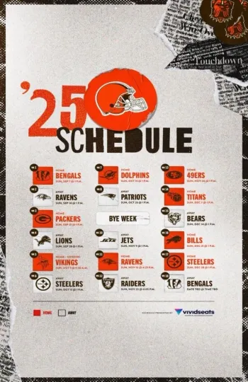 Cleveland Browns 2025 Schedule Vertical Poster