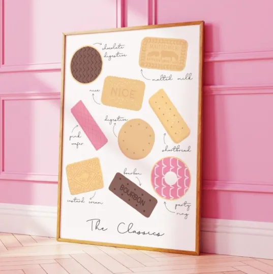 Discover Biscuit Variety Poster, Kitchen Wall Art, Food Decor, Premium Matte Vertical Print