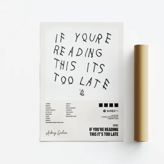 Discover Drake IYRTITL Album Art Poster Vertical Print Music Tracklist