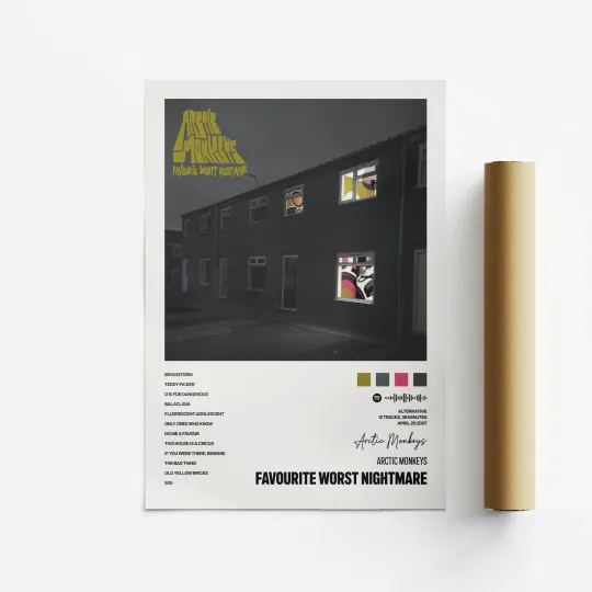 Arctic Monkeys FWN Album Art Poster - Vertical Music Tracklist Print