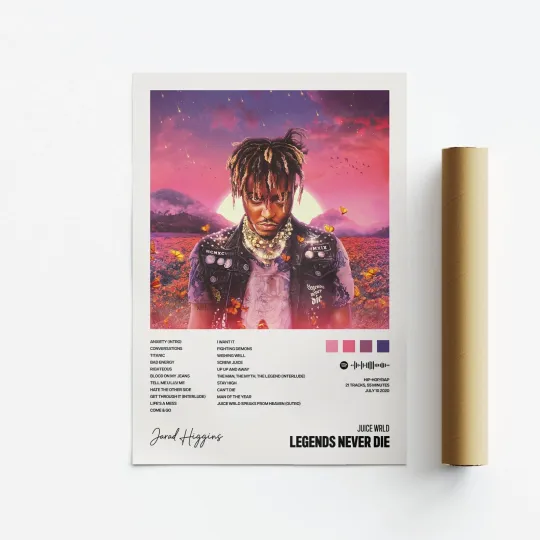 Juice WRLD Legends Never Die Album Art Poster, Music Print, Tracklist
