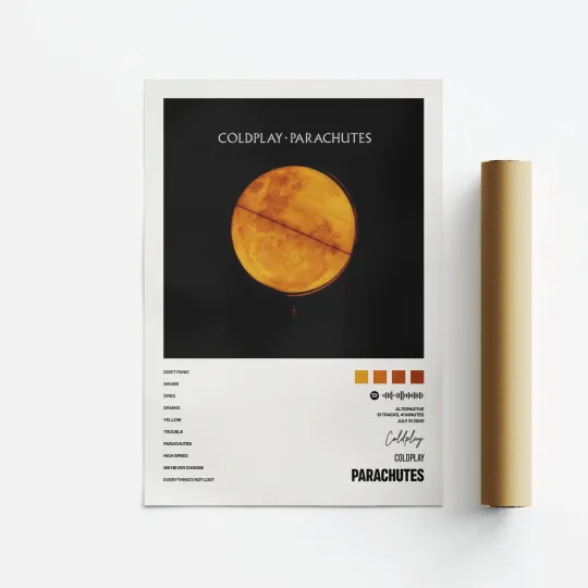 Discover Coldplay Parachutes Album Art Poster - Music & Tracklist Print