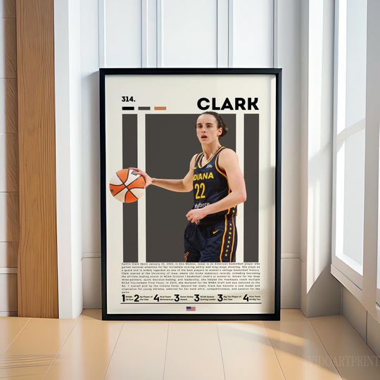 Discover Caitlin Clark Poster, Basketball Poster, Basketball Print, Motivational Poster, WNBA Decor, Fitness Poster, Basketball Gift