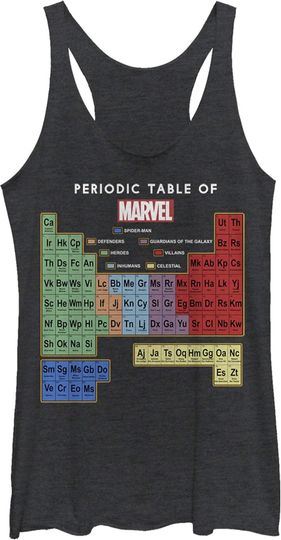 Discover Fifth Sun Marvel Classic Learn Heroes Women's Racerback Tank Top