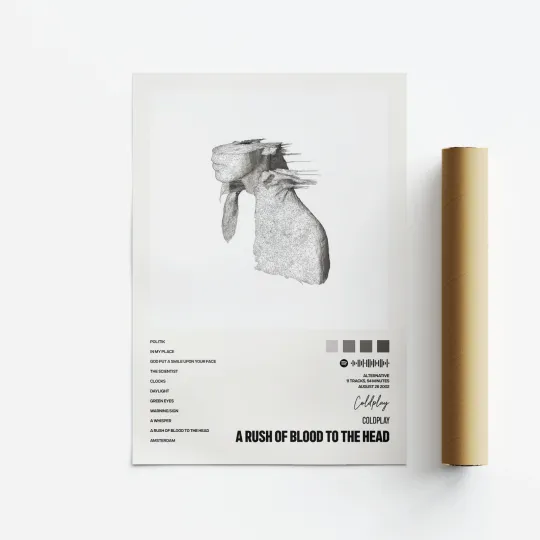 Discover Coldplay, A Rush of Blood to the Head, Album Art Poster, Print, Music, Tracklist
