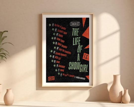Discover Showgirl Tracklist Poster: "The Life of a Showgirl" Wall Art
