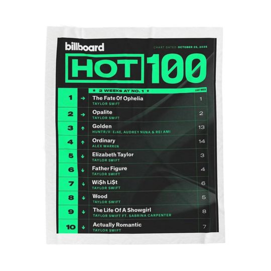 Discover Cozy Billboard Chart Velveteen Plush Blanket - Soft Throw for Music Lovers, Home Decor, Gift for Birthdays, Christmas, Relaxation, [...]