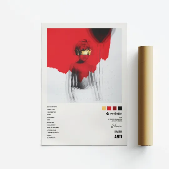 Rihanna Anti Album Art Poster Music Tracklist Vertical Poster