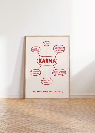 Discover Karma Mindmap Poster, Midnights Lyric Poster, Taylorr taylorr version Poster, Taylorr taylorr version Merch, Gift for taylorr version