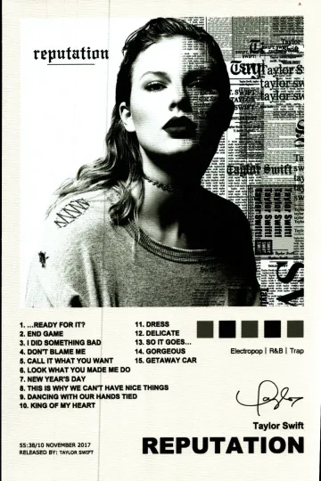 Discover Taylorr Swifts Albums Reputation and Red - Canvas Print Posters 12’’ X 8’’