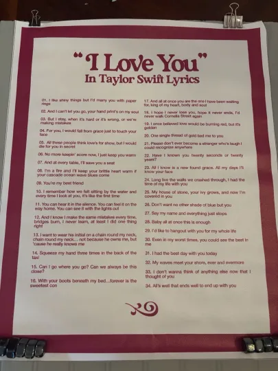 Discover “I Love You” in Taylorr Swifts Lyrics 16x20 Unframed Canvas Print Song Poster