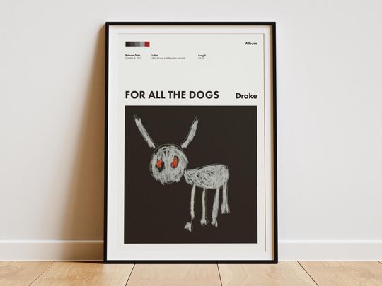 Discover Drake For All The Dogs Digital Poster - Digital Album Cover Poster - Drake Album Poster - Gift For Him - Drake Print - Cool Drake Poster Art