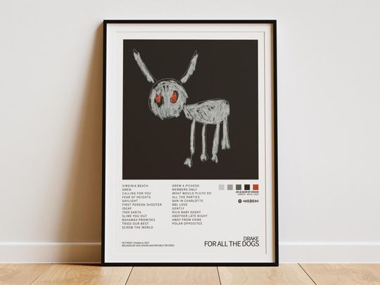 Discover Drake - For All The Dogs Digital Album Cover Poster | Tracklist-Poster | Rap Music Poster | Drake Portrait | Vintage Drake Poster Gift