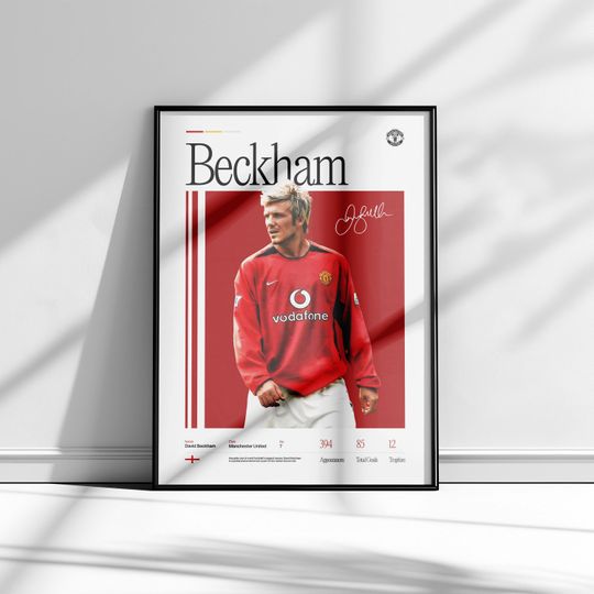 Discover David Beckham Poster | David Beckham Man United Poster | Beckham Poster | Manchester United Poster | Man Utd Poster | Premier League Poster