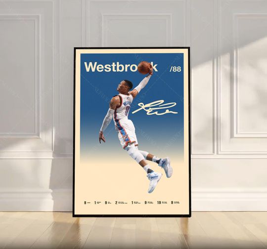 Discover Russell Westbrook Poster, NBA Poster, Motivational Poster, Mid Century Modern Art, Sports Poster, Basketball Gift, Bedroom Decor, Wall Art