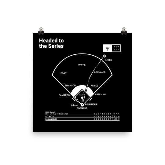 Discover Greatest Dodgers Plays Poster: Headed to the Series (2020)