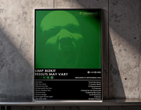Limp Bizkit Results May Vary Poster, Nu Metal Wall Art, 2000s Nostalgia Print