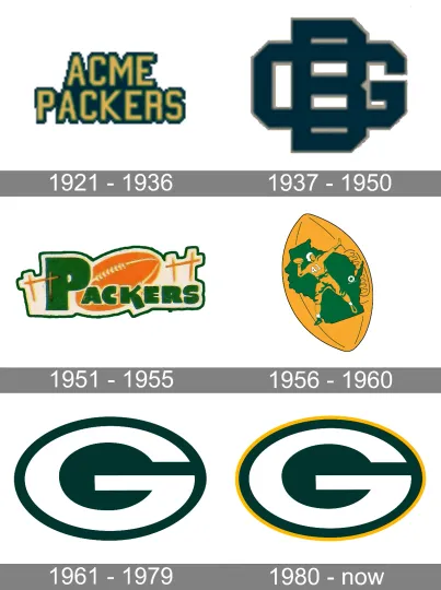 Green Bay Packers Vintage Logo Poster on Metal Sign