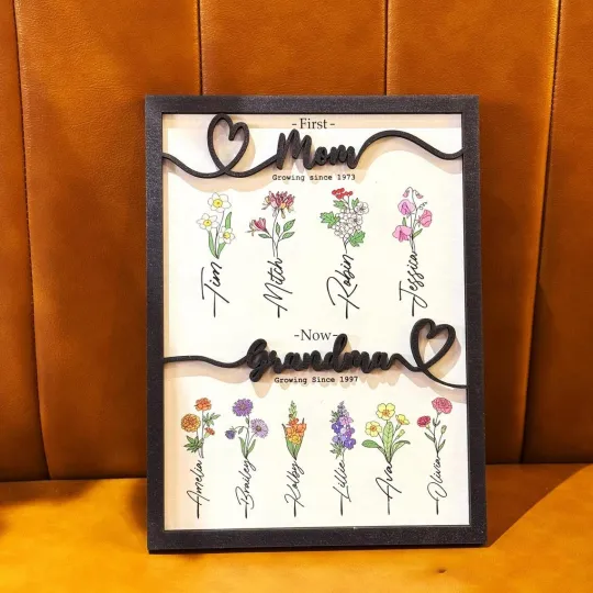Personalized Mom Grandma Sign – Custom Birth Month Flowers with Grandkids' Names