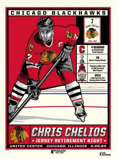 Discover Phenom Gallery Chicago Blackhawks Chris Chelios Jersey Retirement Poster