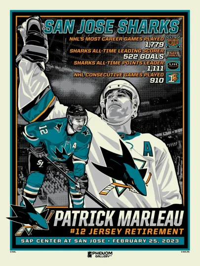 Discover Phenom Gallery San Jose Sharks Patrick Marleau Number Retirement Poster