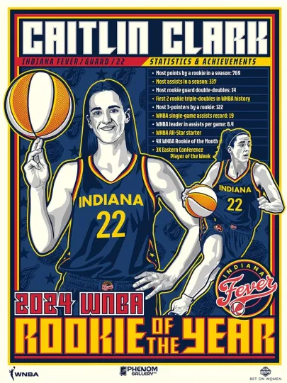Discover Phenom Gallery WNBA Indiana Fever Caitlin Clark ROTY Poster