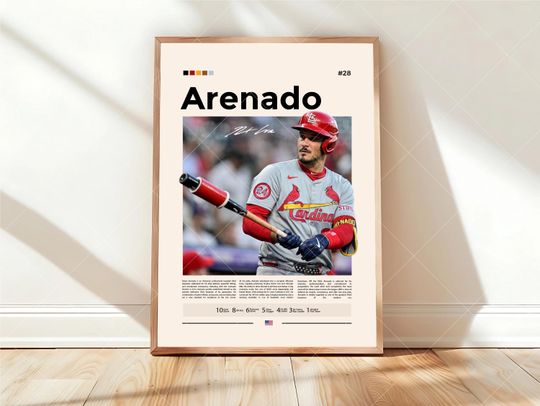 Discover Nolan Arenado Poster, St. Louis Cardinals Baseball Poster, Sports Bedroom Poster Decor