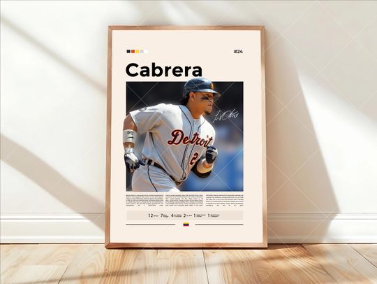 Miguel Cabrera Poster, Detroit Tigers Baseball Poster, Sports Bedroom Poster Decor