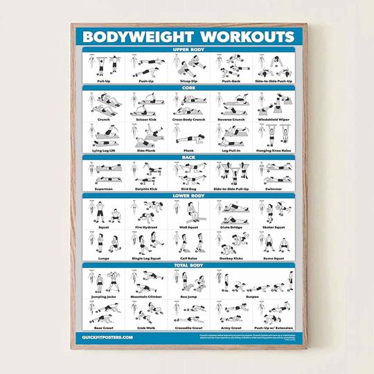 Discover Bodyweight Workout Poster - No Equipment Exercise Chart - Home Gym Wall Art