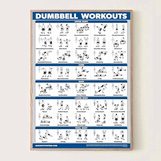 Discover Dumbbell Workouts Poster - Strength Training Exercise Chart for Home Gym