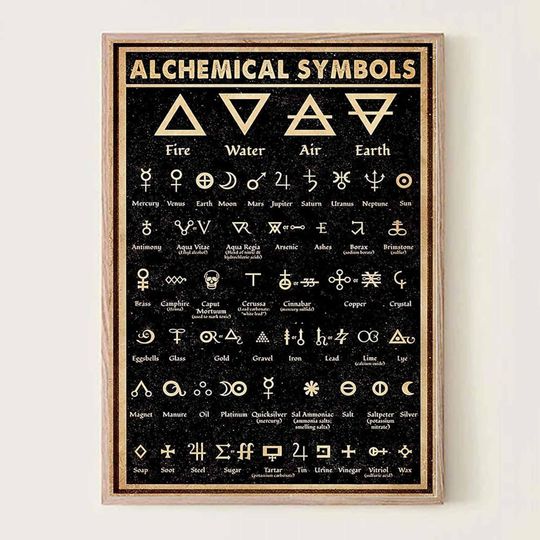 Discover Alchemical Symbols Poster Vintage Occult Wall Art for Mystic and Esoteric Decor