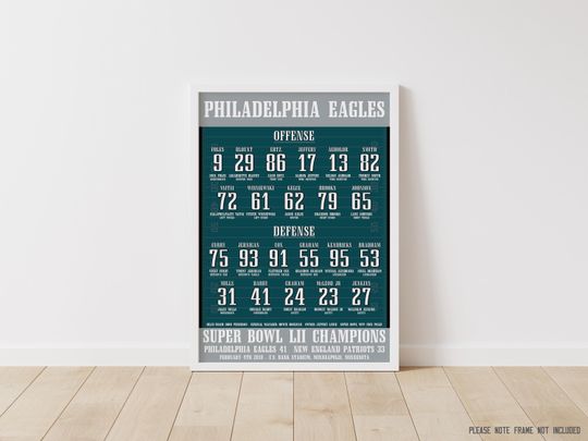 Discover Philadelphia Eagles Super Bowl LII Poster