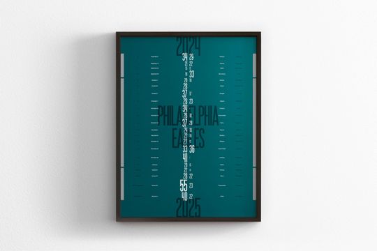 Discover 2024 Philadelphia Eagles Minimal Print / Wall Art Poster / Canvas Home Decor / Framed Sports Gift / football Football Hurts Barkley / Final Score