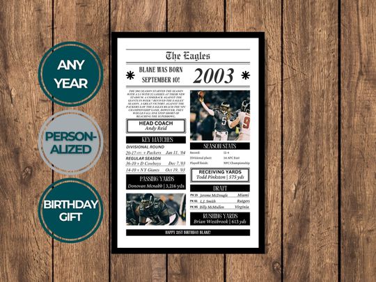 Personalized Philadelphia Eagles Print | Any Year | Birthday gift | Gift for Philly Fan | Personalized message | Phillies Posters