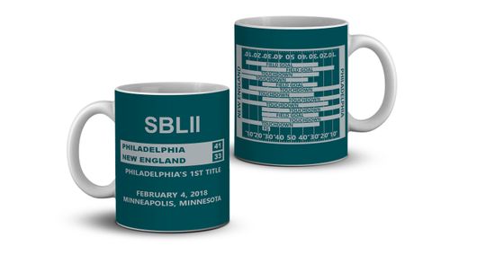Discover Philadelphia Eagles Football Commemorative Super Bowl LII Mug, Sport Novelty Mug Football Game Coffee Mug . Gift for him