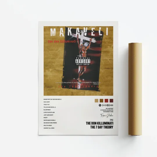 Discover 2Pac, The Don Killuminati: The 7 Day Theory, Album Art Poster, Print