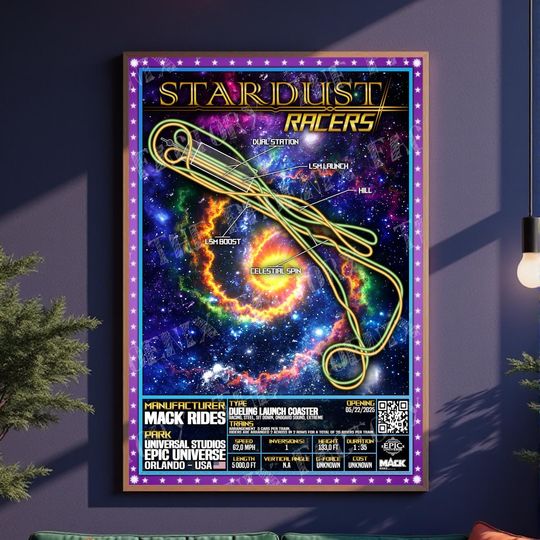 Discover Stardust Racers - Universal Epic Universe | Mack Rides : Park Layout Poster